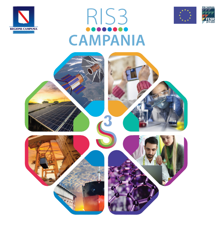 RIS3 Campania